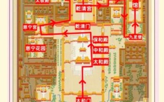 故宫门票怎么买_故宫一日游路线怎么走