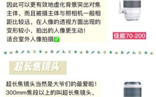 佳能镜头怎么选_新手买镜头注意什么