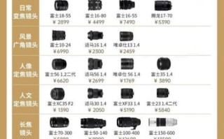 富士微单镜头怎么选_富士微单镜头推荐