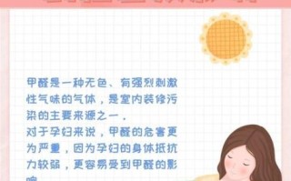 甲醛对孕妇的危害有多大_如何避免