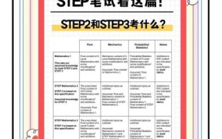 how_to_write_an_english_essay_step_by_step