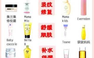 孕妇妊辰纹怎么预防_妊辰纹什么时候开始长