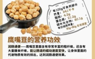 孕妇能吃鹰嘴豆吗_孕期吃鹰嘴豆的好处与禁忌
