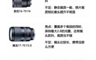 索尼拍视频镜头推荐_索尼拍视频镜头怎么选