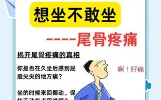 孕妇尾巴骨疼是怎么回事_如何缓解孕晚期尾骨痛