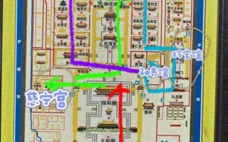 游览故宫需要多长时间_故宫一日游最佳路线