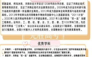 河南农业大学华豫学院怎么样_华豫学院录取分数线