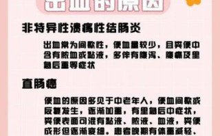 孕妇大便出血是怎么回事_孕妇便血怎么办