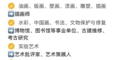 大学美术专业学什么_就业前景如何
