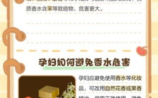 香水对孕妇有什么危害_孕妇可以用香水吗