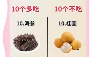 孕妇吃什么对胎儿好_孕妇饮食禁忌有哪些