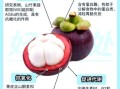 孕妇能吃山竹吗_山竹的营养价值