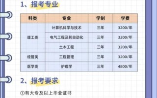 同济大学本科招生网入口在哪_如何报名
