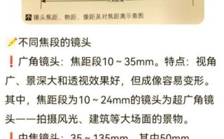 广角镜头焦距是多少_怎么选广角镜头焦距