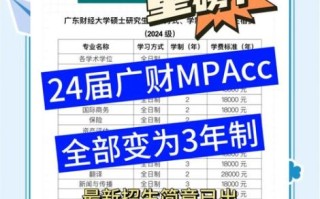 广东财经大学继续教育学院怎么样_广东财经大学继续教育学院学费