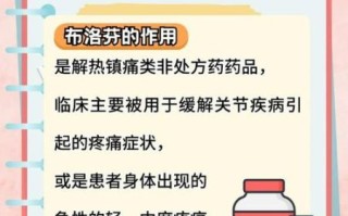 孕妇可以吃布洛芬吗_布洛芬对胎儿的影响