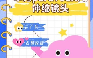 伸缩镜头怎么选_手机伸缩镜头值得买吗