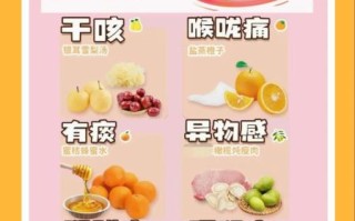 孕妇可以喝止咳糖浆吗_孕期咳嗽用药安全指南