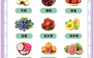 孕妇可以吃什么水果_孕妇不能吃哪些食物