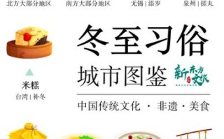 冬至吃什么_冬至有哪些传统习俗