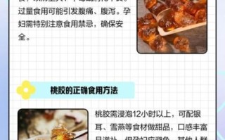 孕妇不能吃桃胶吗_桃胶对胎儿的影响