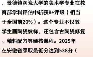 景德镇陶瓷大学怎么样_景德镇陶瓷大学专业排名