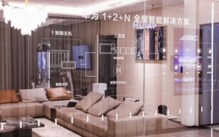 未来的家是什么样子_智能家居如何改变生活