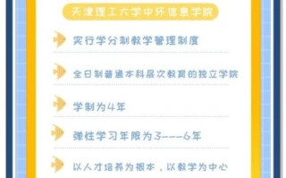 天津理工大学中环信息学院学费多少钱_天津理工大学中环信息学院学费标准