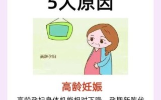 孕妇血糖高对胎儿有什么影响_如何避免