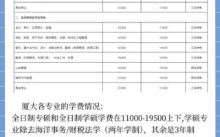 厦门大学一年学费多少钱_厦门大学各专业收费标准
