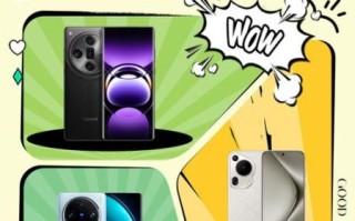 光学变倍和数码变倍区别_手机光学变倍几倍够用