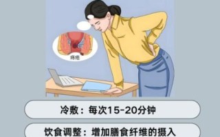 孕妇痔疮犯了怎么办_孕妇痔疮疼痛怎么缓解