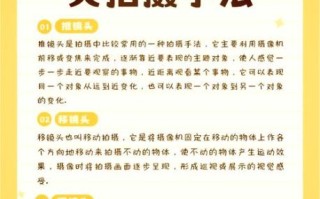 镜头拍摄手法有哪些_如何提升画面质感