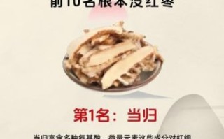 孕妇吃什么补血最快_孕妇贫血怎么食补