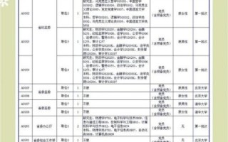 太原理工大学教务处官网入口_如何选课