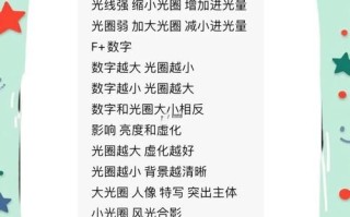 相机镜头光圈怎么调_光圈大小对成像的影响