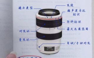 微单镜头怎么选_微单镜头参数怎么看