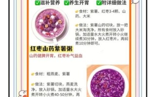 孕妇吃瘦肉粥有营养吗_瘦肉粥对孕妇的好处