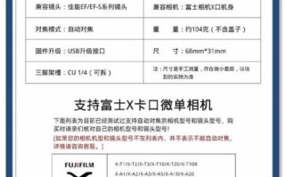 1740镜头转接后画质会下降吗_1740镜头转接环怎么选