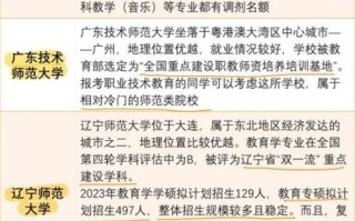 沈阳师范大学地址在哪_怎么去最方便