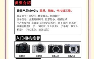 摄影镜头哪个品牌好_新手如何选摄影镜头品牌