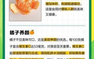 孕妇可以吃橘子吗_孕期吃橘子对胎儿好吗