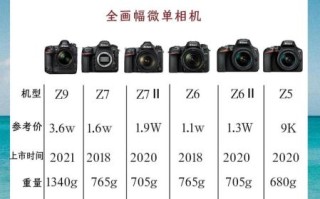 微距单反镜头推荐_微距单反镜头怎么选