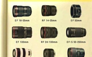 单反镜头怎么选_网购镜头注意事项