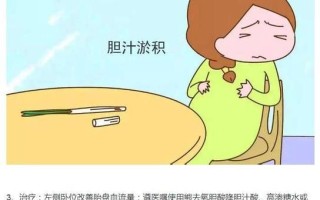 孕妇胆汁淤积症状图片_如何自我识别