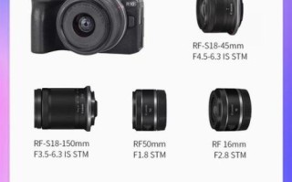 佳能挂机镜头推荐_新手怎么选