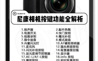 尼康镜头库怎么选_尼康镜头库哪个焦段最实用