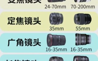 大光圈镜头推荐_新手怎么选