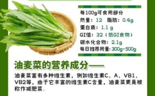 油麦菜孕妇能吃吗_孕妇吃油麦菜的好处与禁忌