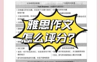 雅思写作如何拿满分_考官到底看什么